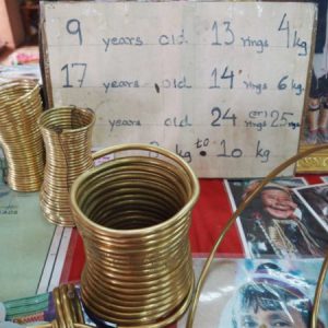 utensils of paduang women
